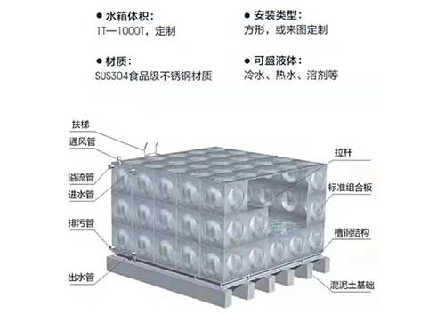 水箱